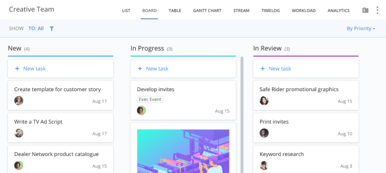 صورة لـ أفضل 10 أدوات لإدارة المشاريع للأعمال التجارية الصغيرة | Free-Project-Management-Software-for-Businesses-4-DzTechs