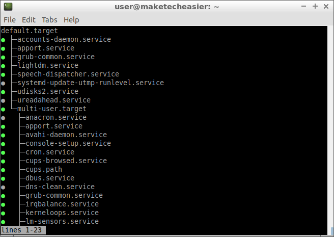 صورة لـ كيفية استخدام Journalctl لقراءة سجلات نظام Linux | journalctl-list-dependencies-DzTechs