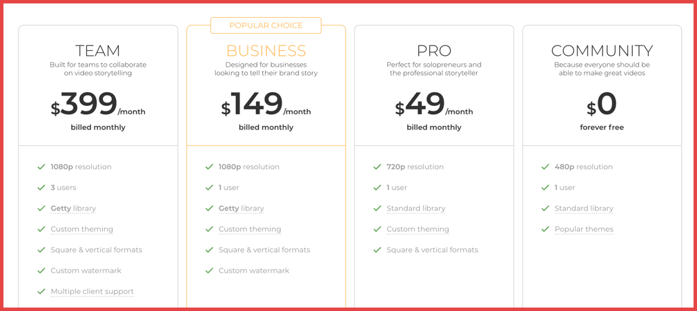 صورة لـ كيفية إنشاء مقاطع الفيديو من مقالات مدونتك – باستخدام Lumen5 | lumen5-pricing-DzTechs