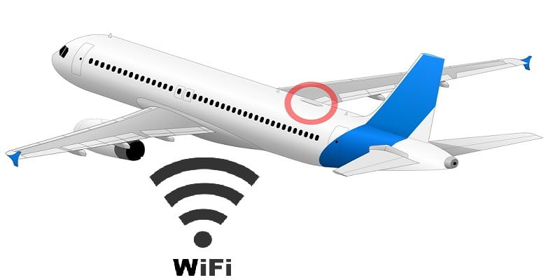 صورة لـ كيف تعمل خدمة Wi-Fi أثناء الطيران؟ | Airplane-Wifi1-DzTechs