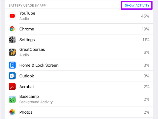 صورة لـ أفضل 15 نصيحة لإنقاذ البطارية على iOS 12 | IOS-12-Save-Battery-Life-Tips-18_4d470f76dc99e18ad75087b1b8410ea9-DzTechs