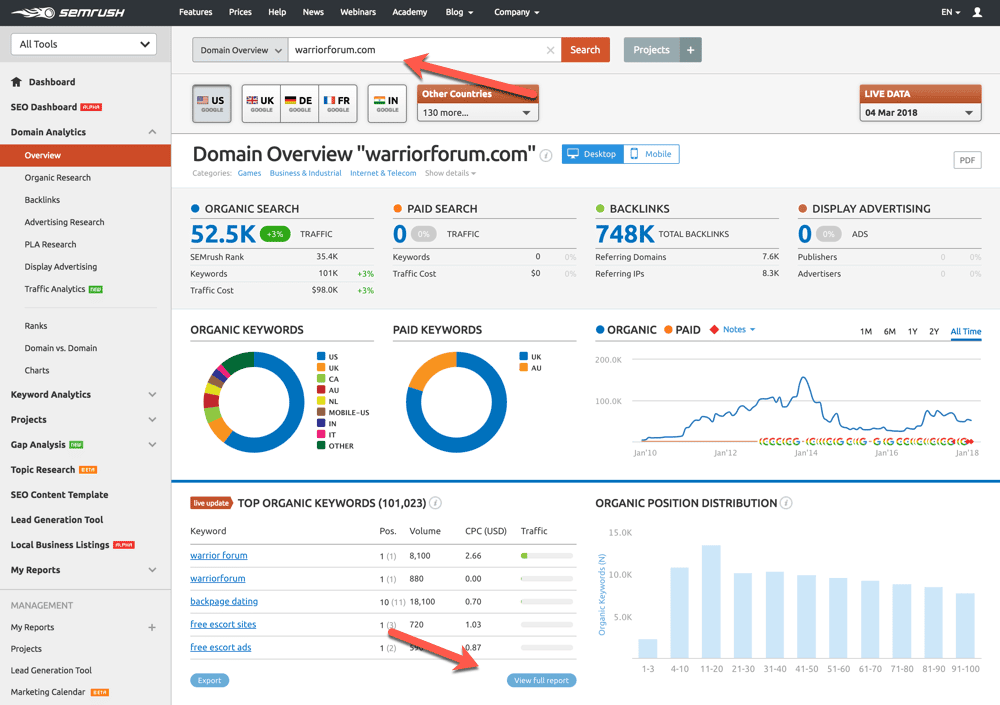 صورة لـ سر مميز لتكسب 50 دولارا لكل نقرة من Google AdSense | Keyword-high-CPC-Long-Tail-DzTechs