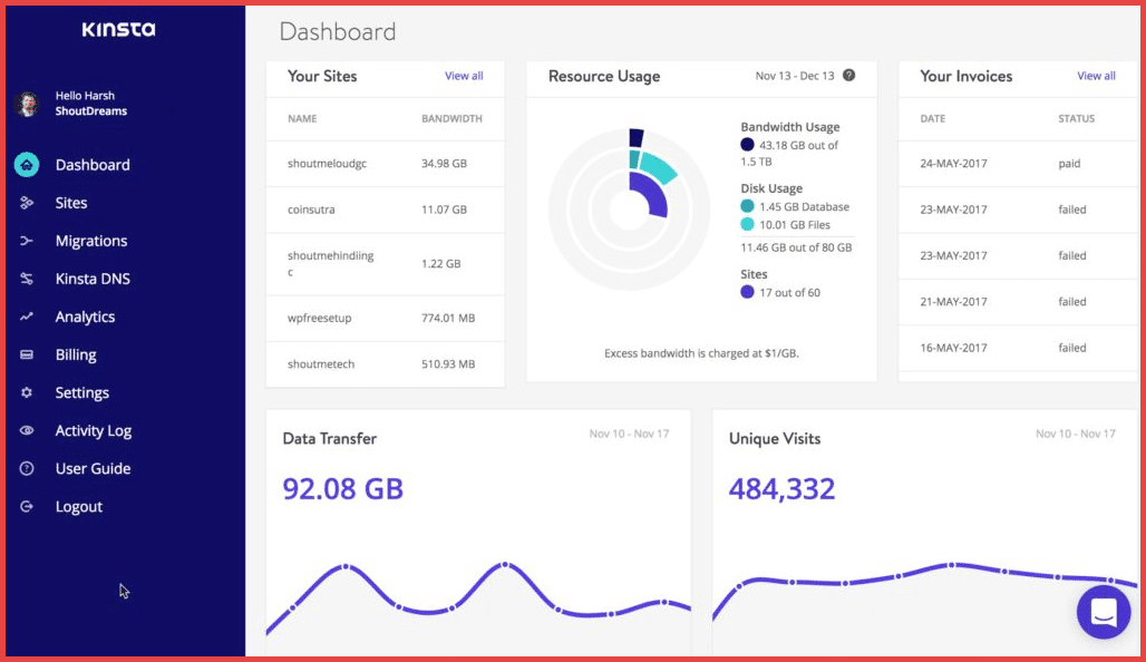 صورة لـ مُقارنة بين استضافة WordPress المُشتركة والاستضافة المُدارة: ما هي افضل استضافة بالنسبة لك؟ | Kinsta-Dashboard-DzTechs