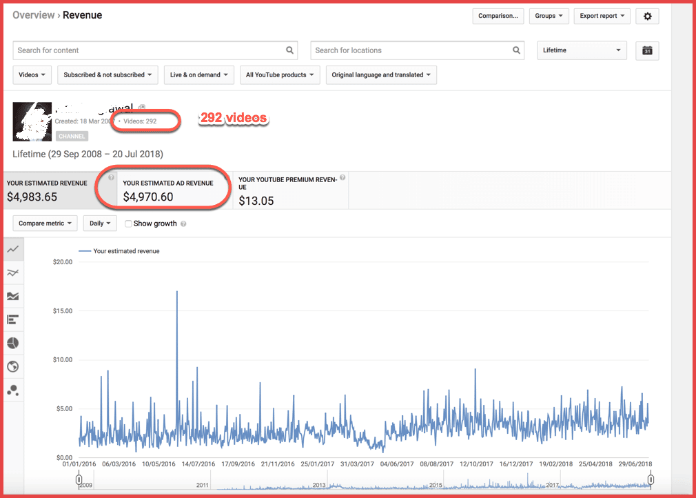 صورة لـ كيف تبدأ بث ألعاب Android أو أي شيء آخر من الشاشة على YouTube وكسب المال (أنا جاد!) | Youtube-money-Gaming-Proof-DzTechs