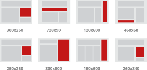صورة لـ أسرار الحصول على أرباح من Google AdSense. دليل تعليمي كامل عن النصائح والخدع | ad-sizes-DzTechs