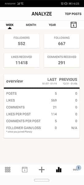 صورة لـ أفضل التطبيقات للتخطيط لخلاصة Instagram لنظام Android و iOS | planoly_analytics_editor-DzTechs