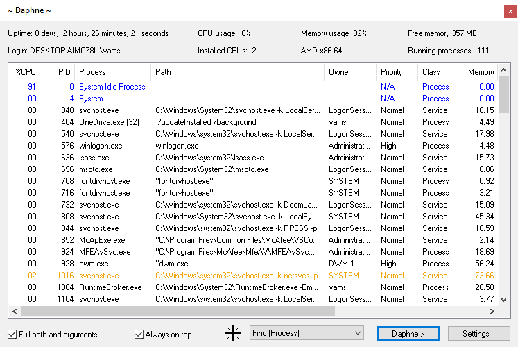 صورة لـ أفضل 6 بدائل لمدير المهام على Windows 10 | 04-task-manager-alternative-daphne-DzTechs