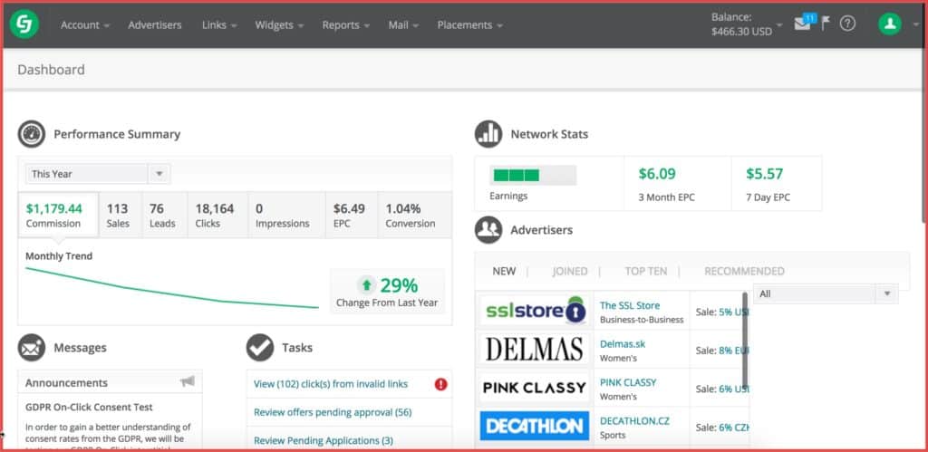 صورة لـ أفضل شبكات التسويق بالعمولة لإيجاد البرامج تابعة [قائمة مميزة]: طبعة 2023 | Commmission-Junction--1024x499-DzTechs