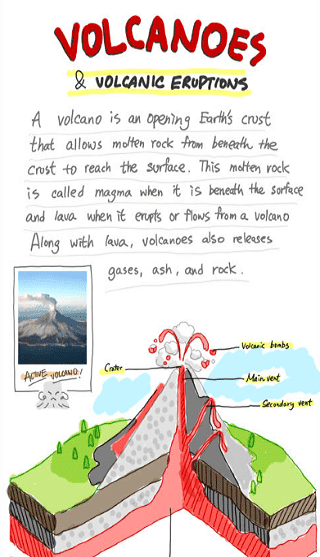 صورة لـ أفضل تطبيقات تحرير ملفات PDF لأجهزة iPad و iPhone | PDF-Editors-for-iPad-and-iPhone-8-DzTechs