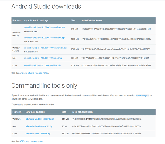 صورة لـ كيفية تثبيت Android SDK على نظام التشغيل Windows 10 | how-to-install-android-sdk-windows-install-options-DzTechs
