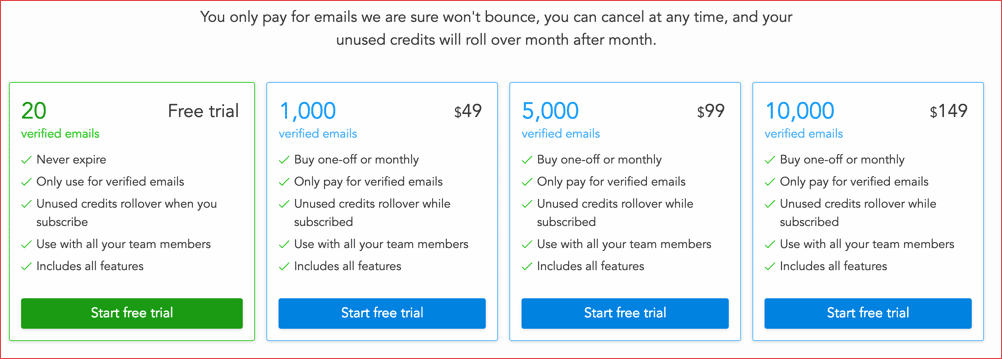 صورة لـ كيفية البحث عن عنوان البريد الإلكتروني لأي نطاق مع Email Hunter في 1 دقيقة | Anymail-finder-vs-hunter-DzTechs