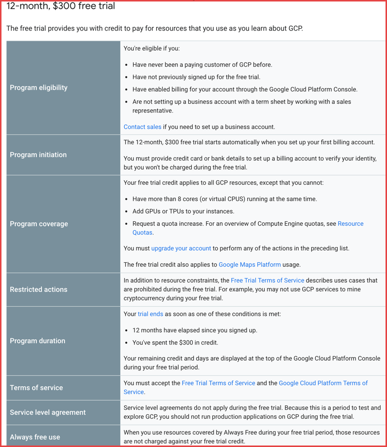 صورة لـ كيفية استخدام Google VPS مجاني (Cloud platform) لتشغيل نظام Windows server 12 | Google-cloud-free-platform-1-DzTechs