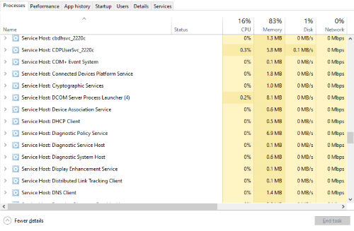 صورة لـ ما هي عملية Svchost.exe ، وهل هي آمنة أم يجب إيقافها؟ | Svchost-Process-Task-DzTechs
