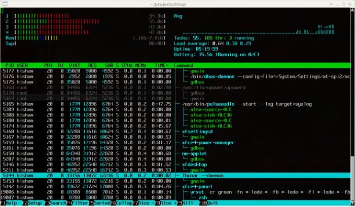 صورة لـ أفضل 3 أدوات مراقبة النظام لتوزيعة Ubuntu | best-system-monitoring-tools-ubuntu-htop-DzTechs