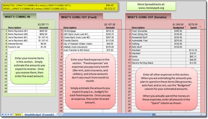 صورة لـ 7 قوالب Excel مجانية للمساعدة على إدارة ميزانيتك | excel-templates-manage-budget-itsyourmoney-DzTechs