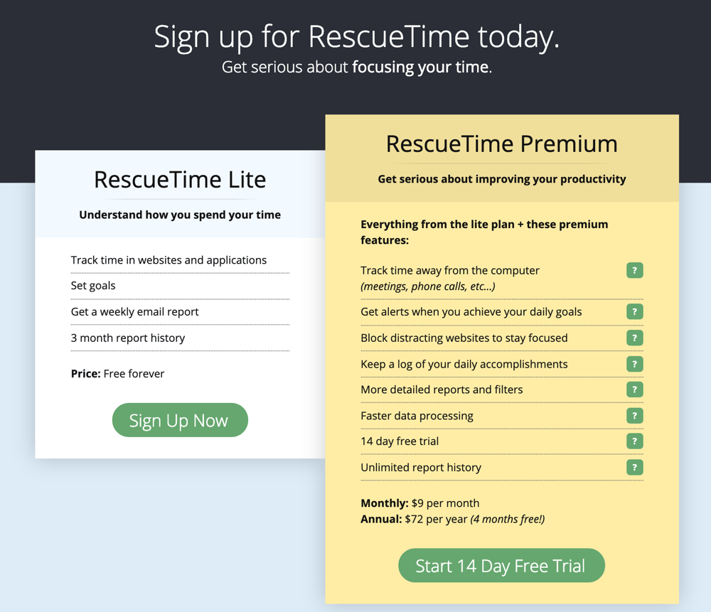 صورة لـ كيفية تتبع الوقت الذي تقضيه على الانترنت لزيادة الإنتاجية | rescuetime-free-vs-paid-DzTechs