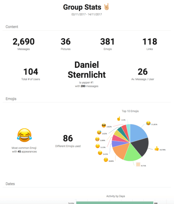 صورة لـ 8 أدوات لتحليل الـ WhatsApp لتحليل سجل الدردشة الخاص بك | whatsapp-chat-analyzers-2-DzTechs