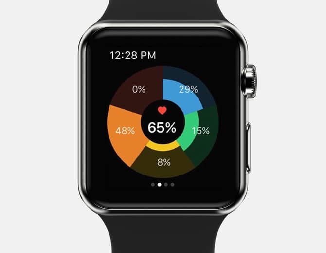 صورة لـ 6 من أفضل تطبيقات مراقبة معدل ضربات القلب لـ Apple Watch | 42-1-DzTechs