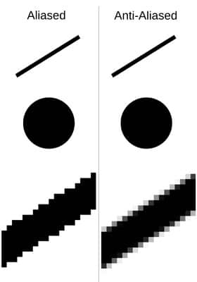 صورة لـ إعدادات AMD Radeon – ماذا تعني جميعها؟ | amd-graphics-settings-anti-aliasing-DzTechs