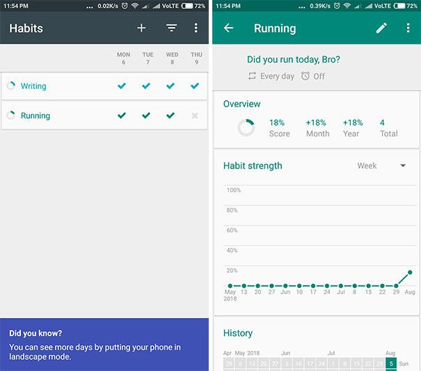 صورة لـ أفضل تطبيقات تعقب وتتبع الأهداف والعادات لنظام Android (2023) | loop-habit-tracker-DzTechs
