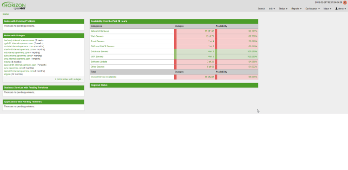 صورة لـ 7 من أفضل أدوات مراقبة الشبكة مفتوحة المصدر لـ Windows و Linux | open-source-networking-monitoring-tool-05-openNMS-DzTechs