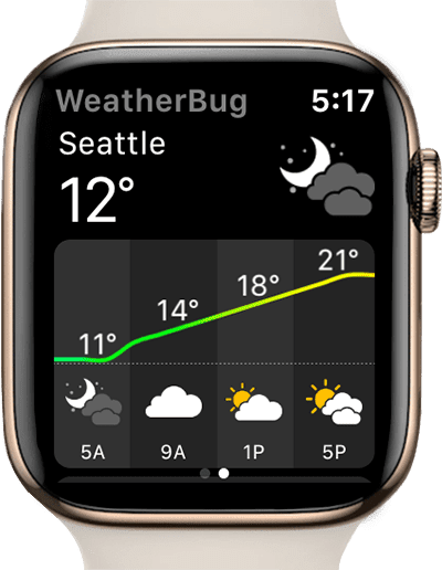 صورة لـ أفضل تطبيقات الطقس لـ Apple Watch | 4-2-min-DzTechs