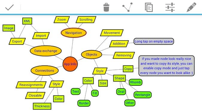 صورة لـ أفضل تطبيقات الخرائط الذهنية لنظام Android للعصف الذهني لأفكارك | Android-mind-mapping-apps-sharpmindmap-min-DzTechs