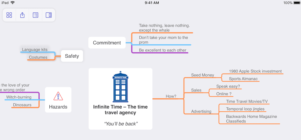 صورة لـ أفضل تطبيقات رسم الخرائط الذهنية لأجهزة iOS للعصف الذهني للأفكار | mind-mapping-iOS-apps-1-min-DzTechs