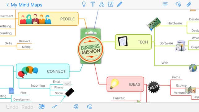 صورة لـ أفضل تطبيقات رسم الخرائط الذهنية لأجهزة iOS للعصف الذهني للأفكار | mind-mapping-iOS-apps-5-min-DzTechs