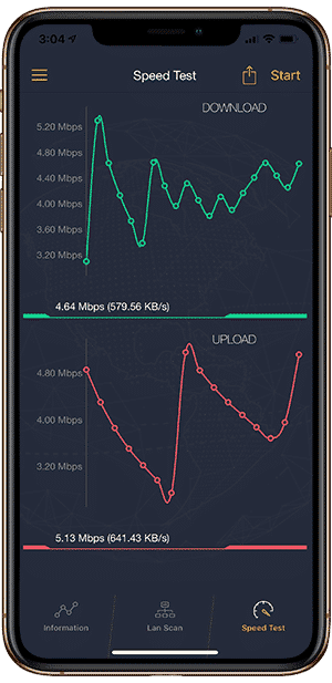 صورة لـ أفضل التطبيقات للحصول على اختبار سرعة Wi-Fi لـ iPhone | 6-6-min-DzTechs