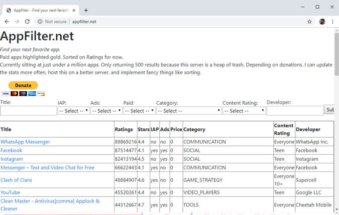 صورة لـ أفضل المواقع التي يجب أن يعرفها كل متحمس لنظام Android | appfilter-min-DzTechs