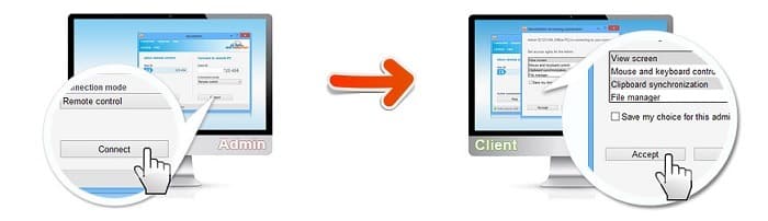صورة لـ طرق سهلة وسريعة لإرسال ومشاركة الملفات الكبيرة عبر الإنترنت | Client-remote-ID-privileges-AeroAdmin-min-DzTechs