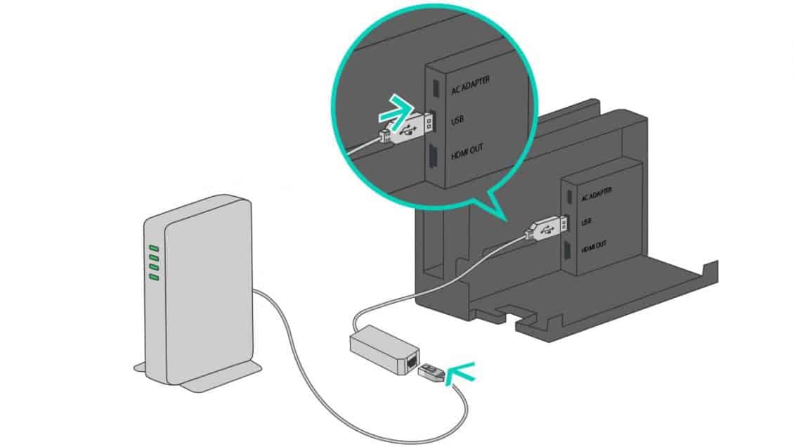 صورة لـ كيفية توصيل Nintendo Switch بمنفذ Ethernet لتحسين الإتصال | hac-art-lanadapter_connect-min-DzTechs