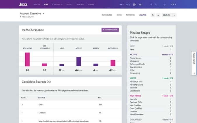 صورة لـ أفضل تطبيقات أنظمة تتبع المتقدمين للعمل للشركات الصغيرة | jazzhr-min-DzTechs