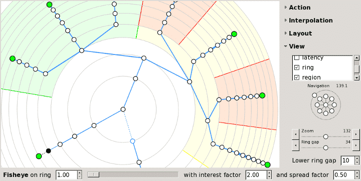 صورة لـ أفضل البرامج المفتوحة المصدر لإدارة و تخطيط الشبكة | network-mapping-software-nmap-min-DzTechs