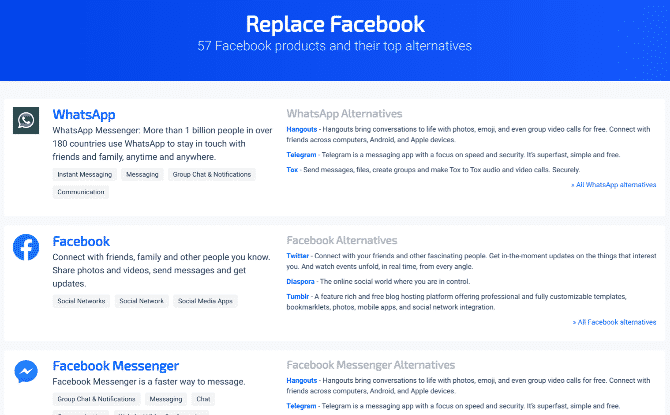 صورة لـ 5 أدوات لفهم انتهاكات الخصوصية لـ Facebook والتخلص منها | Facebook-quit-delete-privacy-saashub-replace-facebook-alternatives-DzTechs