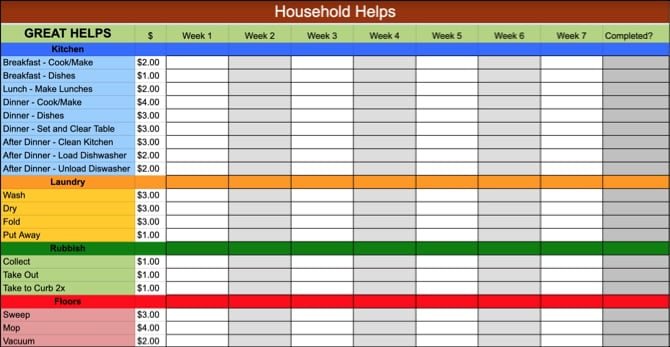 صورة لـ أفضل قوالب مستندات Google التي ستجعل حياتك أسهل | GoogleDocsChoresTemplateSS-min-DzTechs