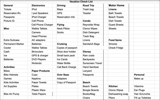صورة لـ أفضل قوالب مستندات Google التي ستجعل حياتك أسهل | GoogleDocsVacaChecklistTemplateSS-min-DzTechs