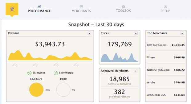 صورة لـ أفضل بدائل Google AdSense لمدونتك: إصدار 2023 | skimlinks-ads-dashboard-min-DzTechs