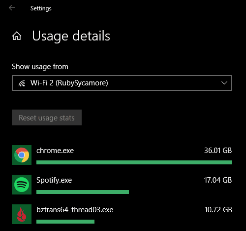 صورة لـ كيفية تسريع الإنترنت الخاص بك مع بعض الخيارات على Windows | Windows-10-View-Data-Usage-min-DzTechs