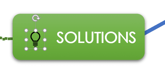 صورة لـ كيفية إنشاء الخرائط الذهنية على Microsoft Word | Word-Mindmap-Use-Icons-min-DzTechs