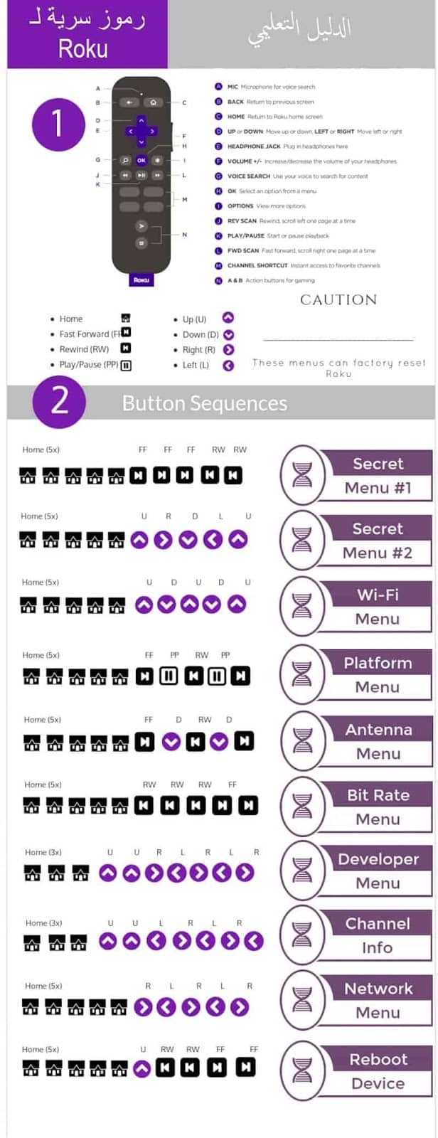 صورة لـ رموز سرية لجهاز التحكم عن بُعد لـ Roku ربما لا تعرف عنها | gqiwsuivaxuta2cspi3x-min-DzTechs