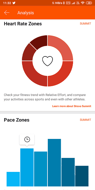 صورة لـ Strava ضد Runtastic : ما هو تطبيق الجري المناسب لك | runtastic-vs-strava-4-min-DzTechs