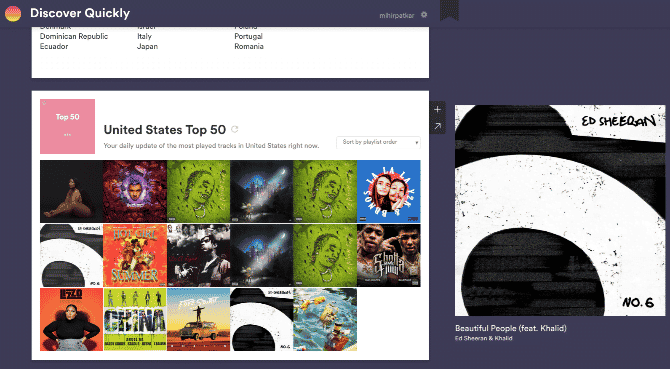 صورة لـ أفضل تطبيقات الويب لتحسين تجربتك على Spotify | spotify-sites-apps-discover-music-playlists-discover-quickly-DzTechs