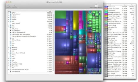 صورة لـ كيفية تحسين أداء الألعاب على MacOS: بعض النصائح والحيل | 1948f7snab1cmjpg-min-DzTechs