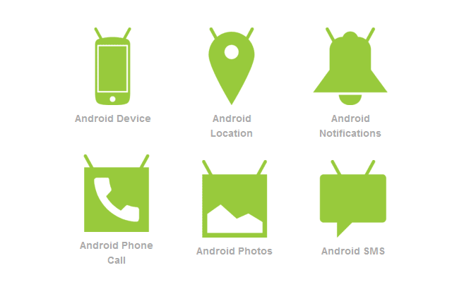 صورة لـ Tasker و IFTTT: ثنائي الأتمتة المثالي على نظام Android | IFTTT-Android-Channels-min-DzTechs