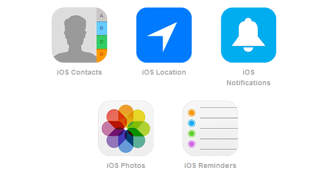 صورة لـ Tasker و IFTTT: ثنائي الأتمتة المثالي على نظام Android | IFTTT-iOS-Channels-min-DzTechs