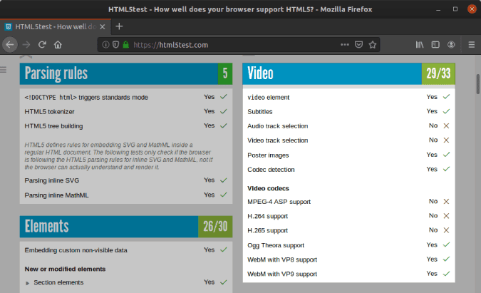 صورة لـ كيفية إصلاح مقاطع فيديو YouTube التي لا تشتغل على نظام Linux | Screenshot-from-2019-10-25-17-13-28-1-min-DzTechs