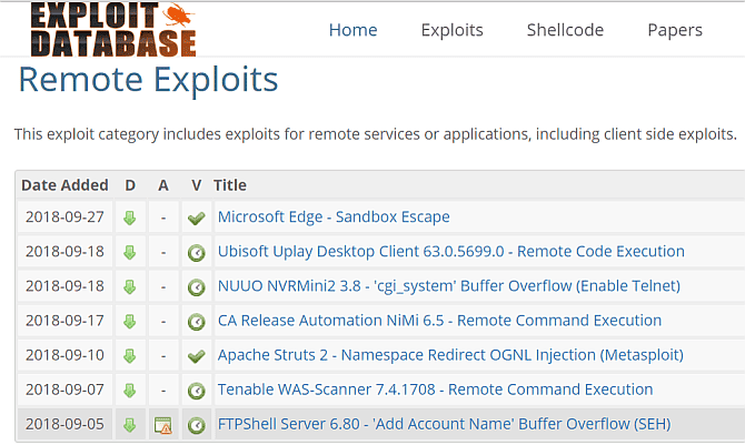 صورة لـ تعلم كيفية القرصنة من أفضل المواقع والبرامج التعليمية | exploit-database-min-DzTechs