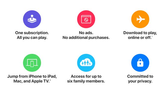 صورة لـ كل ما تحتاج لمعرفته حول Google Play Pass | free-min-DzTechs